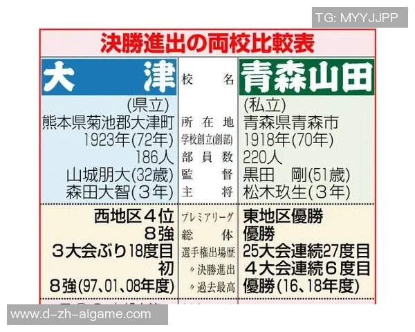 日本足球的崛起与挑战：从青训体系到职业联赛的全面分析