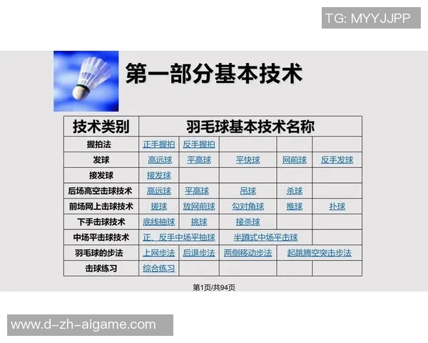 足球黄药师微信助你提升球技与战术分析的最佳平台